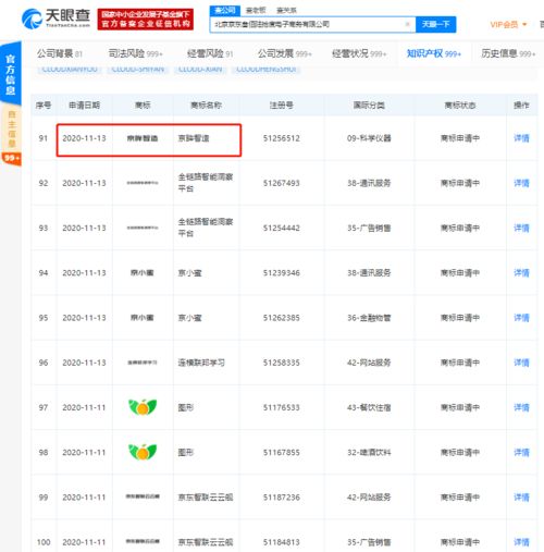 京東關(guān)聯(lián)公司申請(qǐng)“京眸智造”商標(biāo)，布局智能制造新賽道